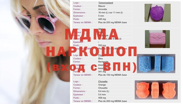 прущие грибы Белоозёрский